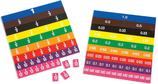 Fraction/Decimal Tiles - Double Sided